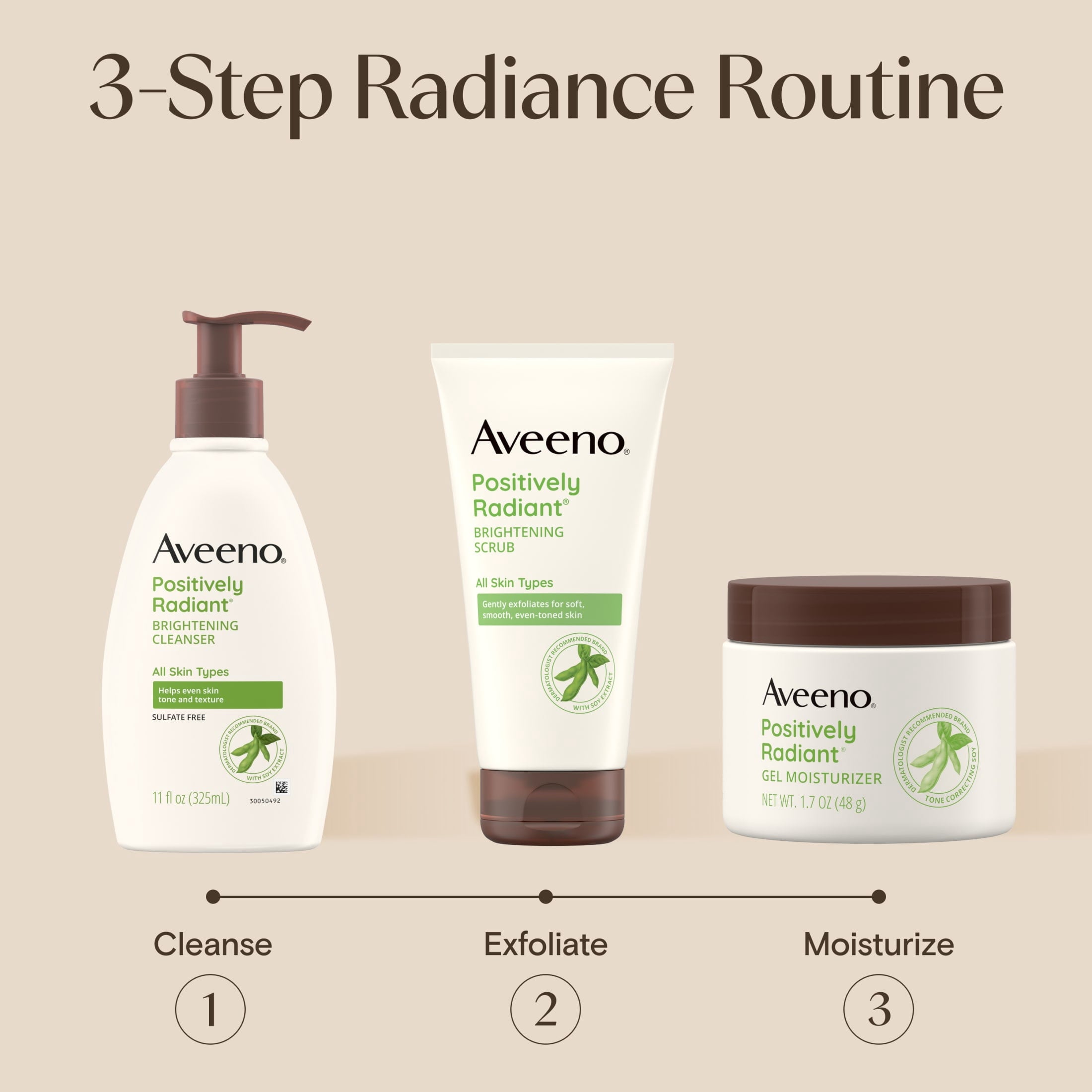 Aveeno Positively Radiant Brightening Gel Face Moisturizer, 1.7 oz