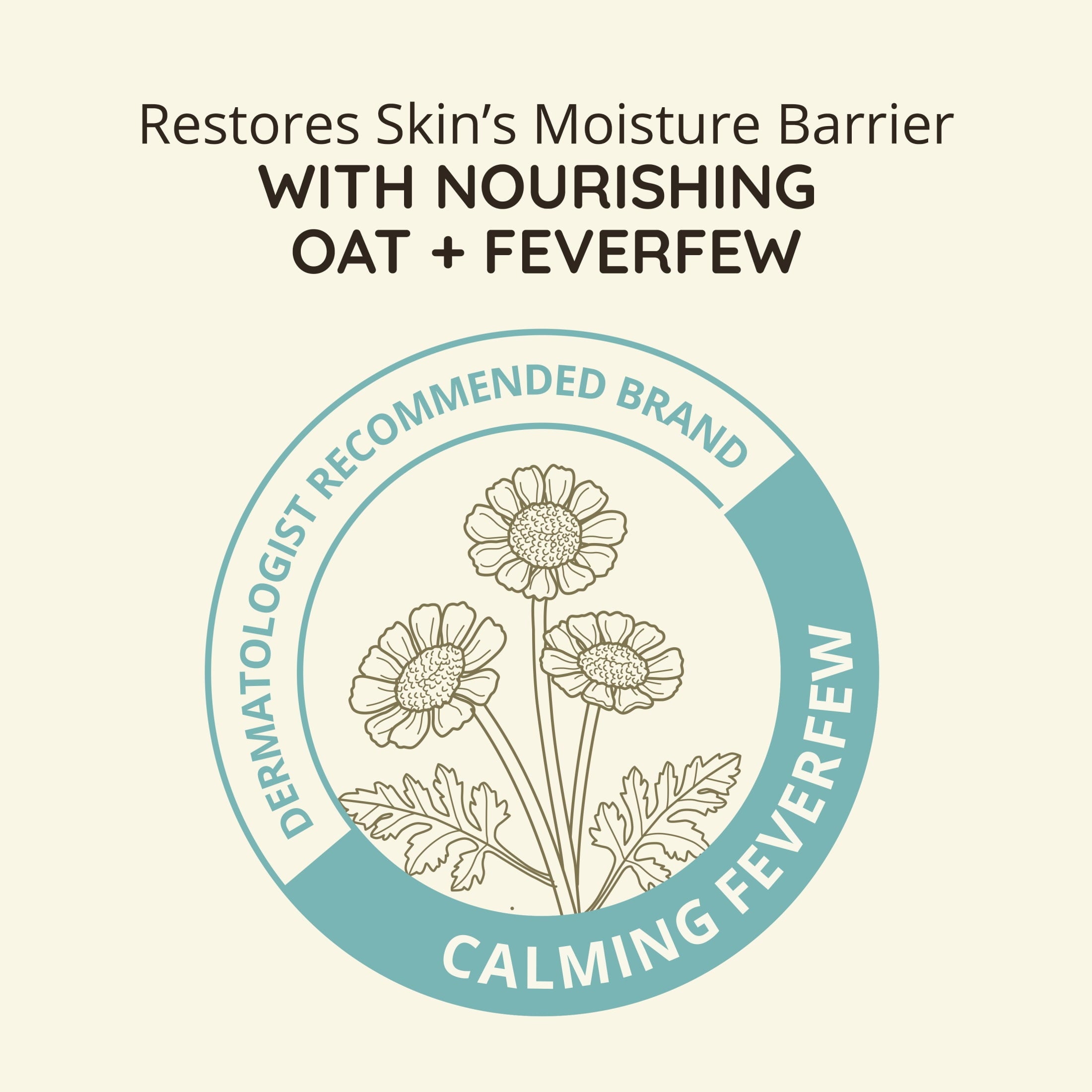 Aveeno Calm + Restore Redness Relief Face Wash, Foaming Facial Cleanser, 6 oz