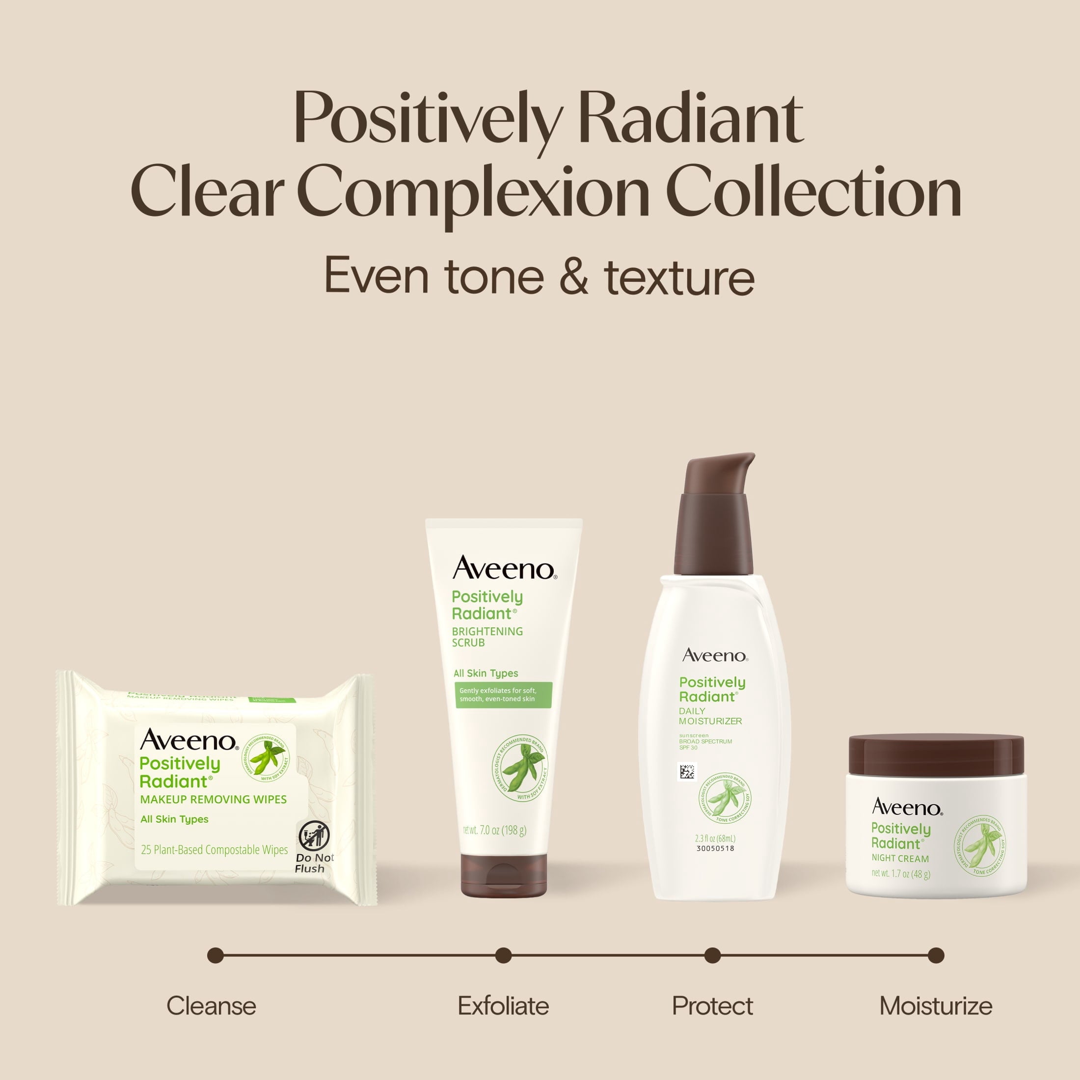 Aveeno Positively Radiant Daily Face Moisturizer with SPF 15, 4 Fl oz