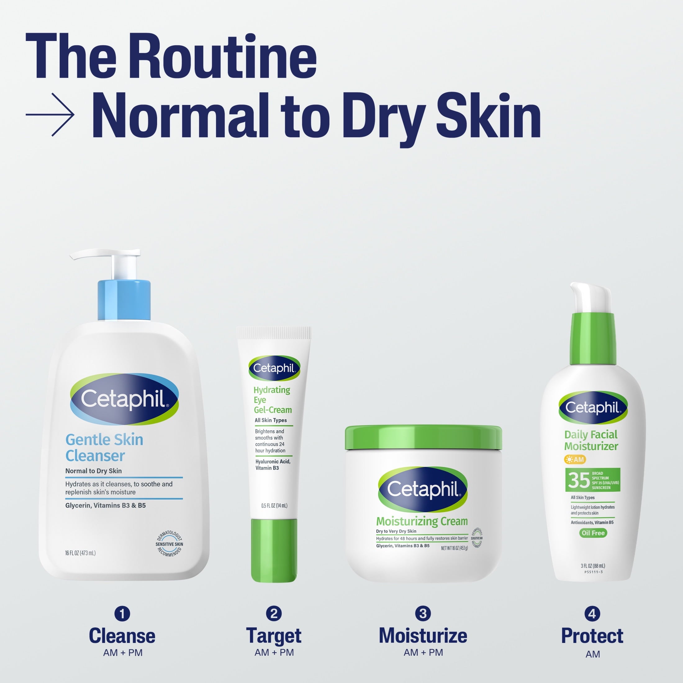 Cetaphil Face Wash Hydrating Gentle Skin Cleanser for Dry to Normal Sensitive Skin, 8 fl oz