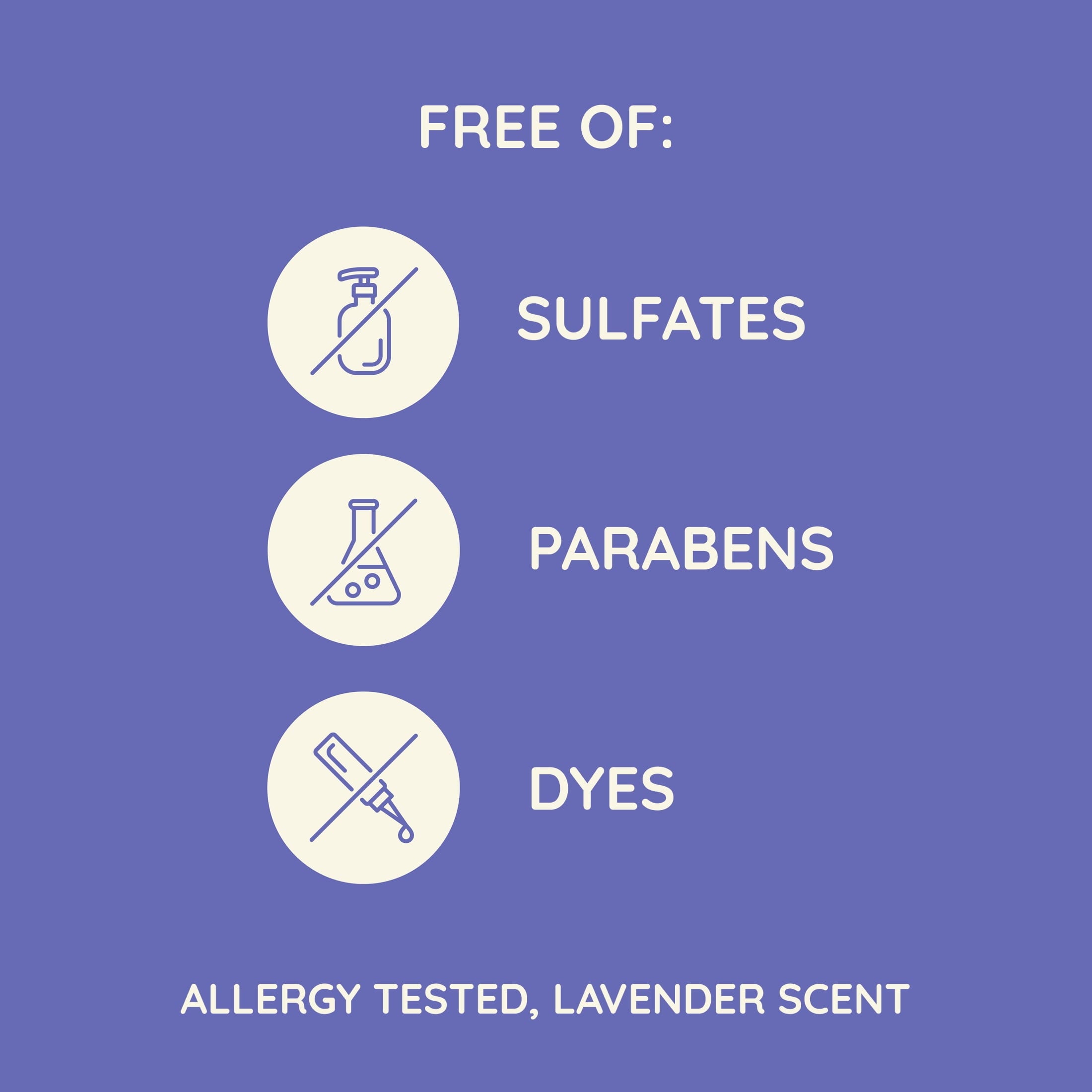 Aveeno Stress Relief Body Wash, Calming Lavender Scent, 12 fl. oz