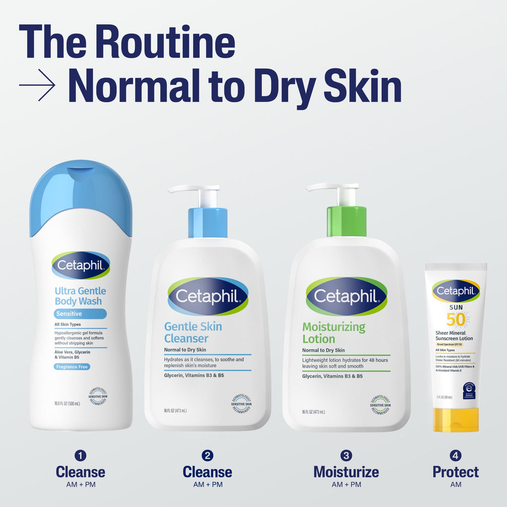 (2 pack) Cetaphil Moisturizing Lotion for Normal to Dry Skin, Hydrating Fragrance Free, 20 fl oz